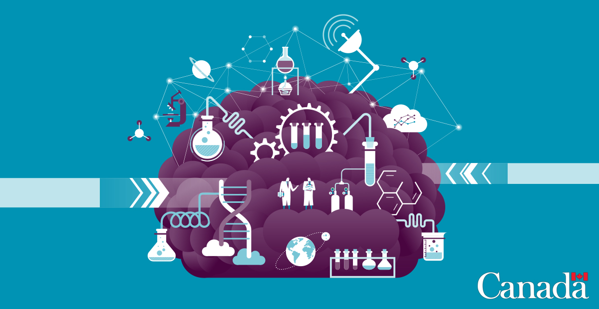 InspectionCan's tweet image. It's a match 🧬
 
 Last year, #WholeGenomeSequencing &amp;amp; data sharing with @GovCanHealth @USDA @CDCgov &amp;amp; partners around the world helped trace a global #listeriosis outbreak to enoki mushrooms. #C360 bit.ly/3qjj6kV