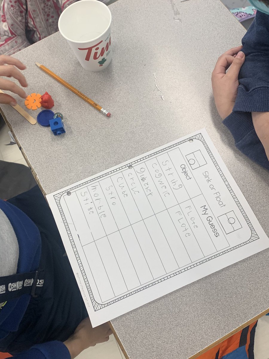 MsRedmond3's tweet photo. Does it sink or float!? Making predictions and learning about buoyancy. #grade2 #science @FldcrestFalcons https://t.co/6ihFd8CArN