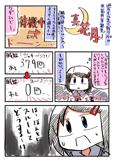 今日のパチンコ日記です真花月を打ちました 