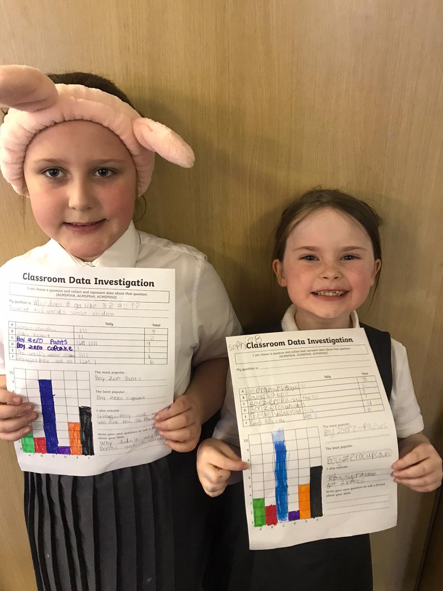 KingsOakSchool's tweet photo. What a busy few days with Miss Agnew in P3. Designing bookmarks, entering our Book Cover Design Competition, Surveys on favourite books and getting creating by designing potato book characters!
@WorldBookDayUK @KingsOakFH #KingsOakP3 https://t.co/3q7LZGgMzV