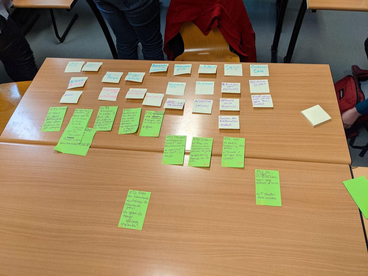 nicouchot's tweet image. De retour à l&apos;@EMStrasbourg pour un cours sur les méthodes #AGILE avec les étudiants M2 e-marketing et stratégie digitale.
Le plaisir de retrouver des ateliers avec de vrais post-it !
Merci @Siddji ! #SCRUM