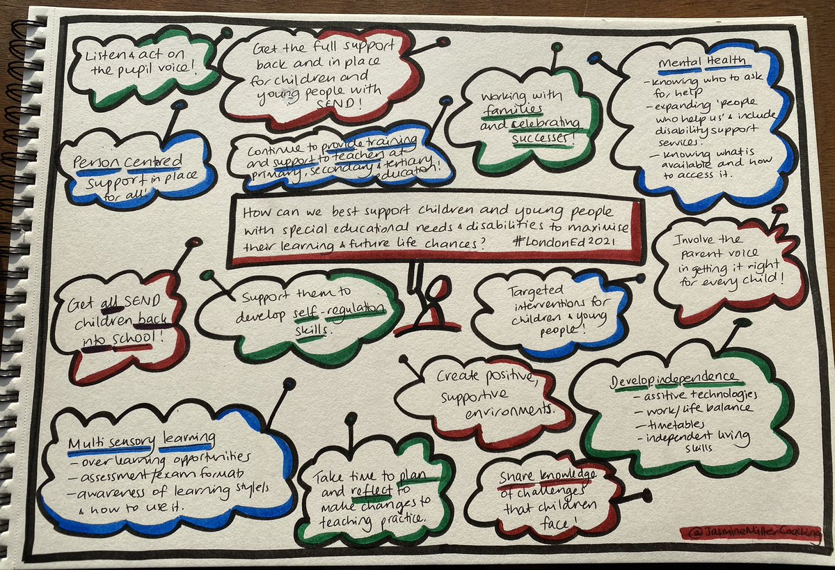 CoachJasmine's tweet image. Great discussion on the panel for #LondonEd today, joining Dame Sue John, @kirsten_mould, Amy Skipp, @sstrachantutor and @RoryDearlove 
talking about how we can best support children and young people with special educational needs and disabilities!