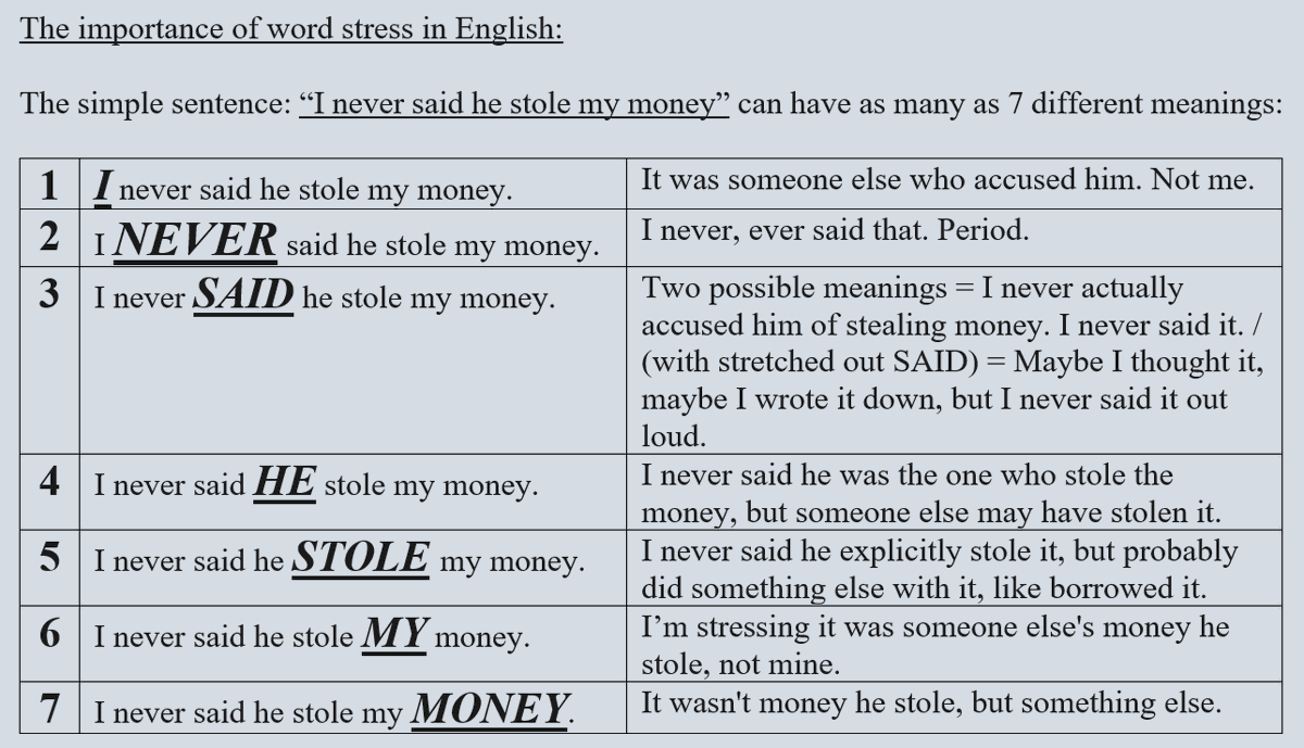 LanguageCrawler's tweet image. factinator.com/i-never-said-s…