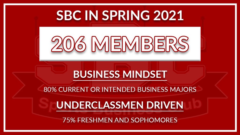 Sports Business Club at UW-Madison tweet media