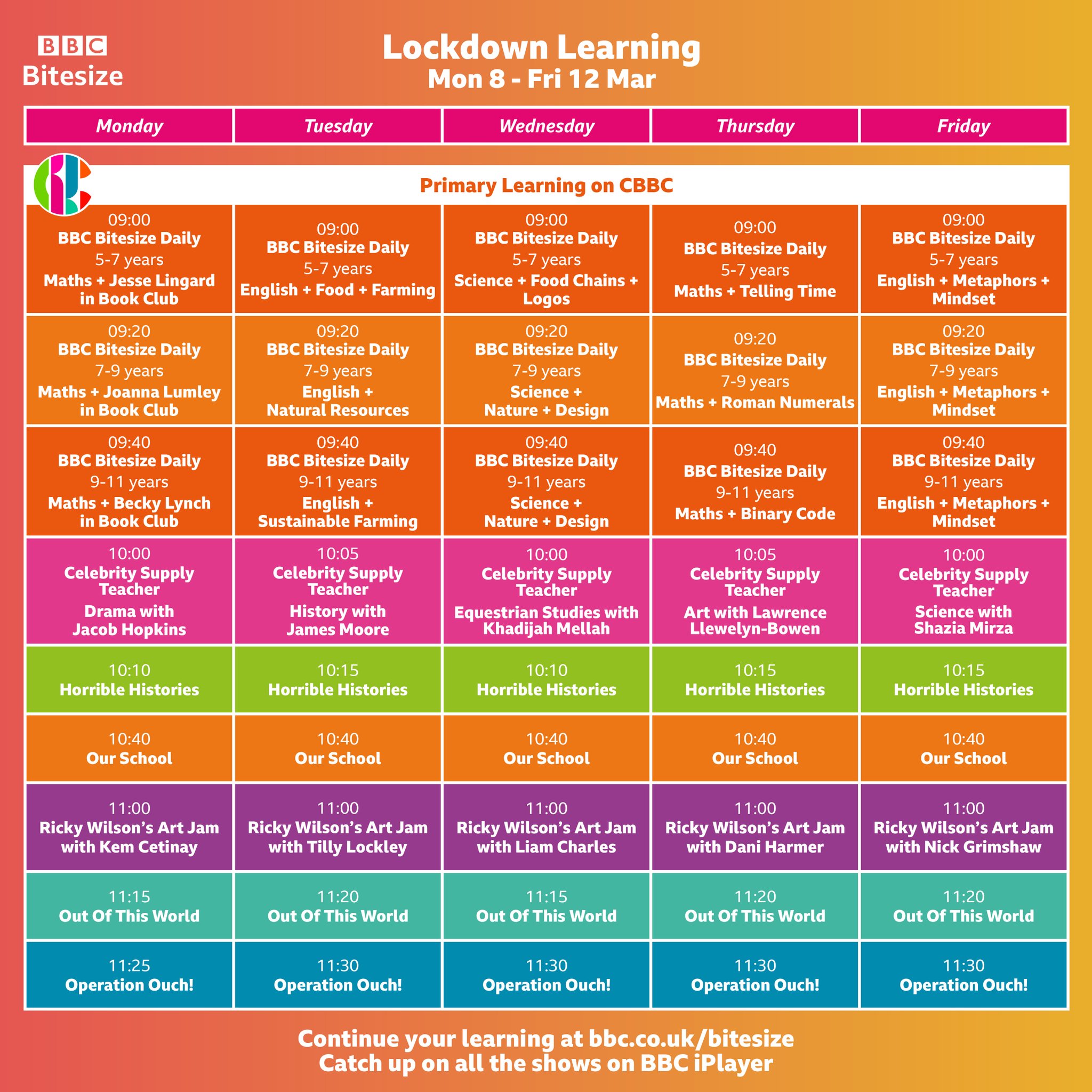 Bbc Bitesize On Twitter Whether You Re Backtoschool Or Still At Home Bbcbitesizedaily Will Be On The Telly For The Rest Of Term Here S Next Week S Schedule 8 45am Workout The Wright Way On