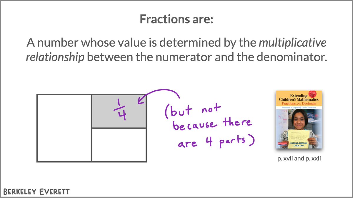 This fraction book dramatically changed my thinking - great read for ALL Kinder-5th educators. 

More of what I've learned here: berkeleyeverett.com/math/whats-wro…