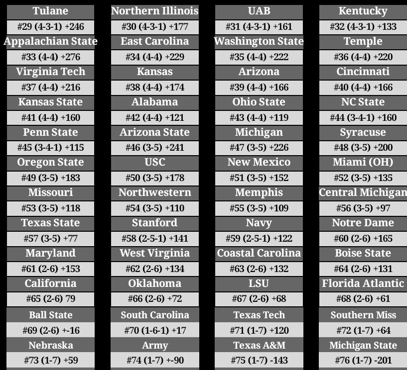Retro College Football Association tweet media