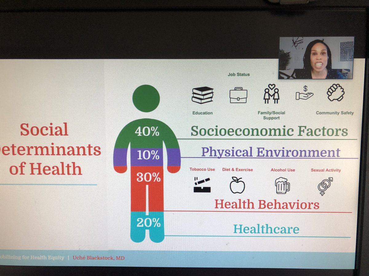 Absolutely wonderful talk today by <a href="/uche_blackstock/">uché blackstock, md</a> for the annual Buessler lecture that links our <a href="/ttu/">ttu</a> and <a href="/ttuhsc/">Texas Tech University Health Sciences Center</a> communities. Feeling energized for the weekend with encouragement for health equity and eliminating structural racism.