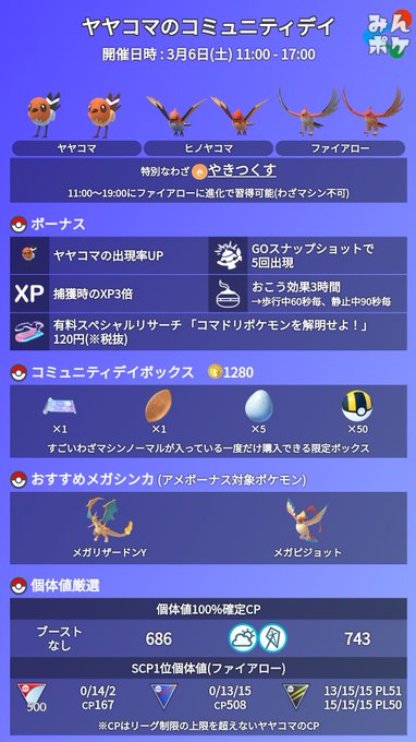 いけしん Umayanke さん と Pokemongo Db のやりとり 1 Whotwi グラフィカルtwitter分析