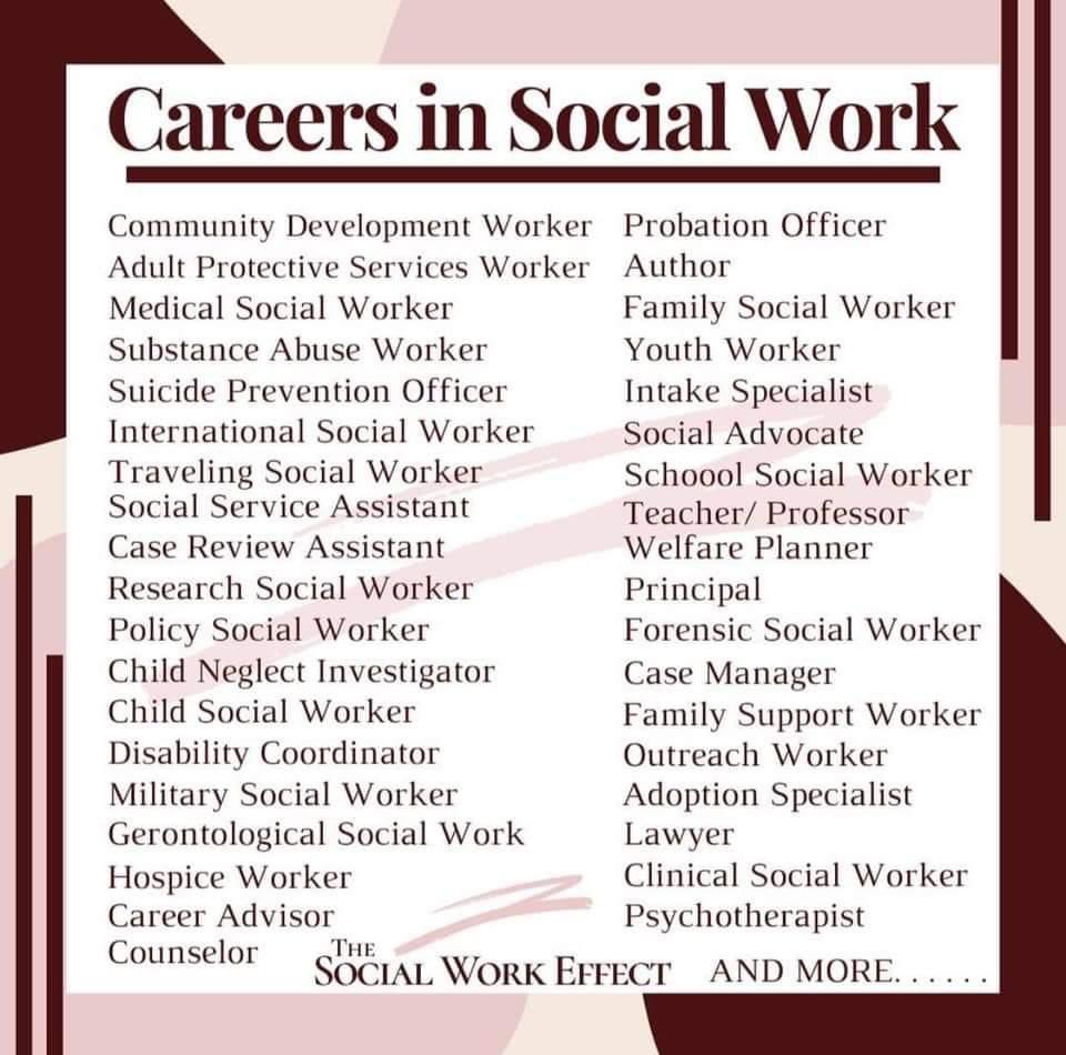 NicoleLewisLCSW's tweet photo. Since it is Social Work Month here are some different types of careers in Social Work. We’re everywhere ❤️ https://t.co/uVkndS0eha
