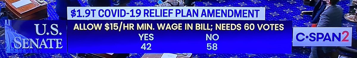 #FightFor15 Every Repub &amp; 8 Dem Senators voted against <a href="/BernieSanders/">Bernie Sanders</a> amendment to raise the minimum wage today. Keep fighting. Publicize how senators voted - organize, be civil but don’t give up, persuade, build vocal support, ensure media covers impact on people. Change minds.