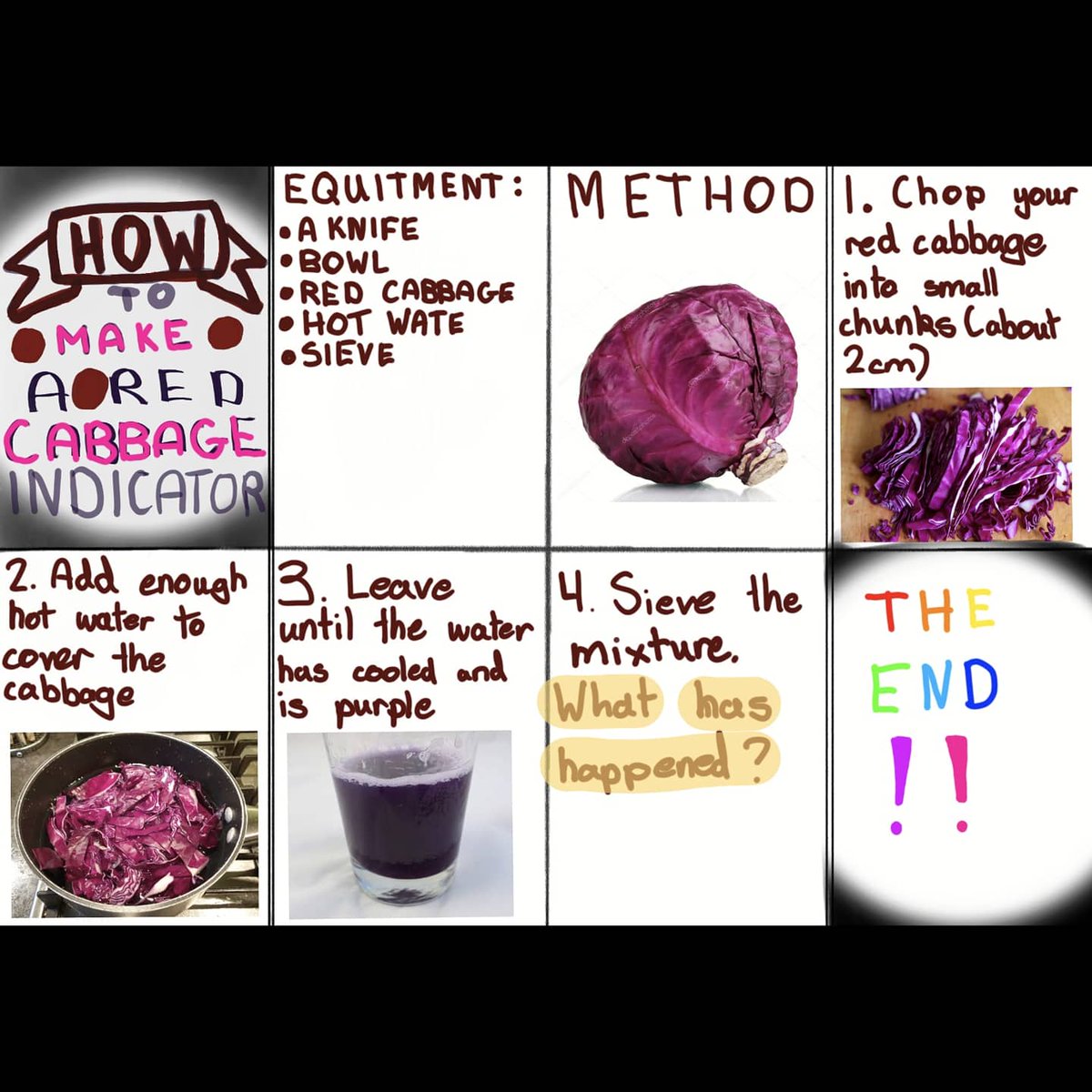 ScienceHCCS1's tweet image. Maya in Year 7 has made wonderful comic on the method of making an indicator out of red cabbage and Elizabeth in Y8 carried out the investigation! Well done girls! bbc.co.uk/bitesize/topic…
#hccslearning #hccs #hccsscience #ks3science #ks3chemistry #lockdownlearning #homelearning
