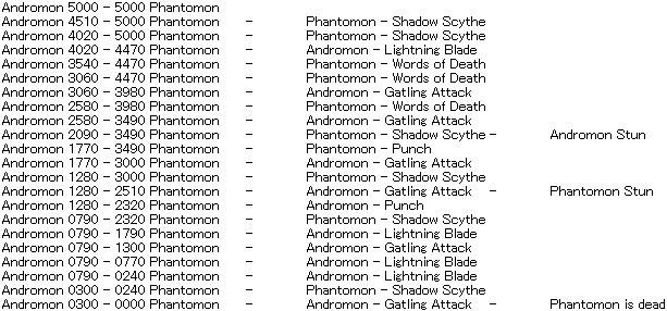 ArenaDigimon's tweet photo. Digimon Battle Arena - Andromon vs Phantomon
#Andromon #Digimon #DigimonBattleArena #Fantomon #Phantomon #アンドロモン #デジモン #デジモンバトルアリーナ #ファントモン https://t.co/mStZqWHncn