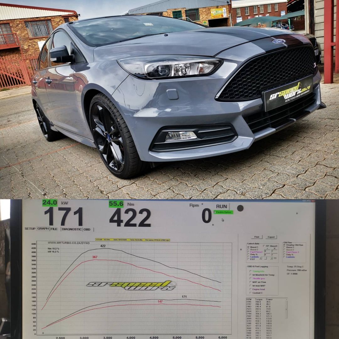 840 Car Tuning Companies In South Africa  Latest HD