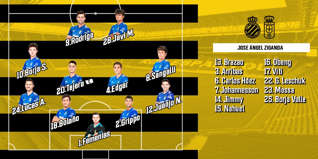El hilo del Real Oviedo - Página 2 EvvM6FSWYAEsXSp?format=jpg&name=medium