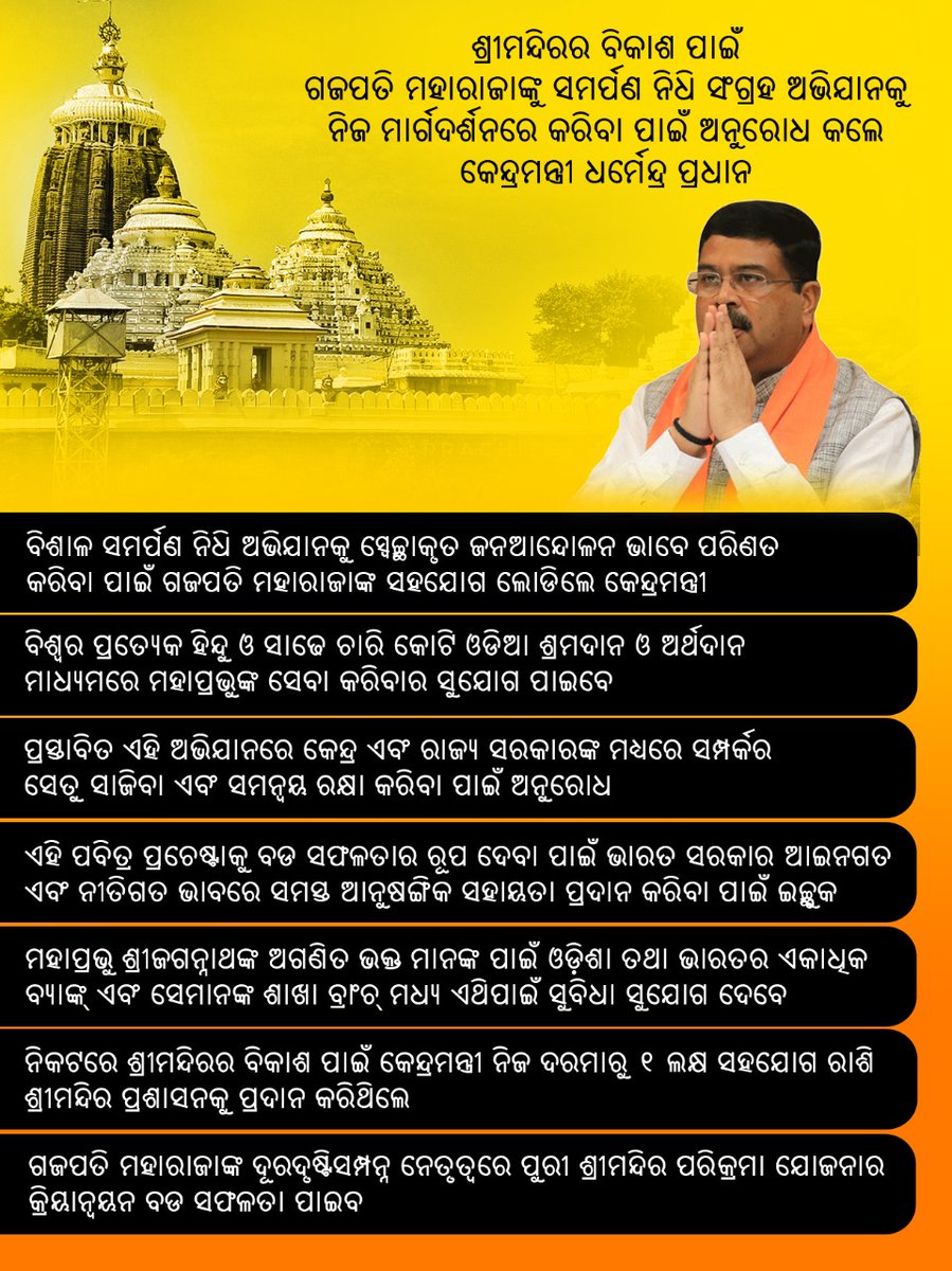 AbhayaBagartty's tweet photo. #DharmendraPradhan
#DP2Point0
#SriJagannath
#AtmaNirbharBharat
#BJP4Odisha
ଶ୍ରୀ ଜଗନ୍ନାଥଙ୍କ ମନ୍ଦିର ଓ ଉନ୍ନତି ପାଇଁ ହାତ ବଢ଼େଇବା ପାଇଁ ଜନସାଧାରଣ ଙ୍କୁ ନିବେଦନ ସହ ଗଜପତି ମହାରାଜା ଙ୍କୁ ମଧ୍ୟ ସହଯୋଗ ଲୋଡିଛନ୍ତି ଆମ କେନ୍ଦ୍ରମନ୍ତ୍ରୀ ଶ୍ରୀ ଧର୍ମେନ୍ଦ୍ର ପ୍ରଧାନ।🙏 https://t.co/AA8czmPa3z