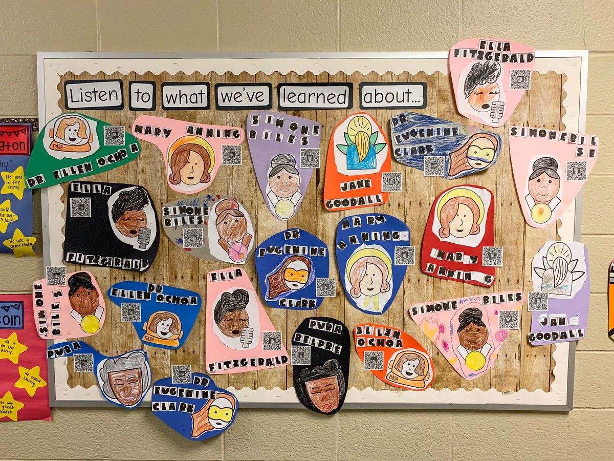 We had fun using <a href="/ChatterPixIt/">ChatterPix</a> to share what we learned about these important women this week! #ParkHillProud #LifeReadyParkHill #WomensHistoryMonth