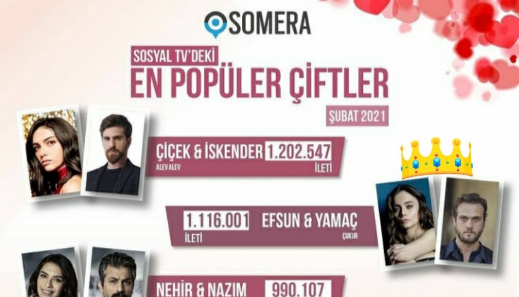 ImeneBe08439227's tweet photo. numaraya bak 💪💪 king&amp;Queen ❤❤ 
#efyam 
#afsun 
#yamaç 
#damlasonmez https://t.co/ufsKcJsxzg