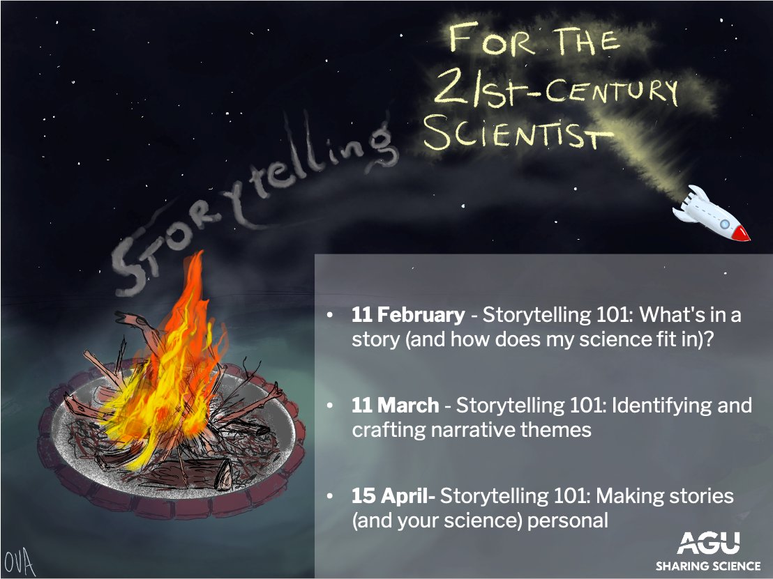 AGU_SciComm's tweet image. Our next #webinar in our #SciComm via #Storytelling series is all about identifying narrative themes &amp;amp; how your story can fit in! Join us 11 March 2-3 PM ET ow.ly/6Nqf50DRdNK
