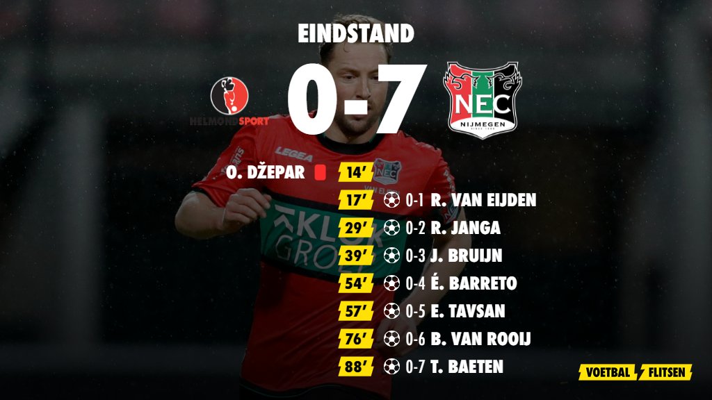 voetbalflitsen's tweet photo. Het is nooit saai in de Eerste Divisie. NEC rolt Helmond Sport op met 0-7 en boekt daarmee grootste uitzege uit de clubhistorie #helnec https://t.co/z98AlP0M7O