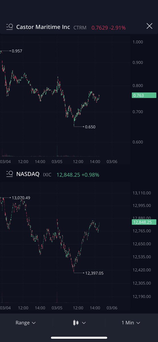 Darkness tweet media