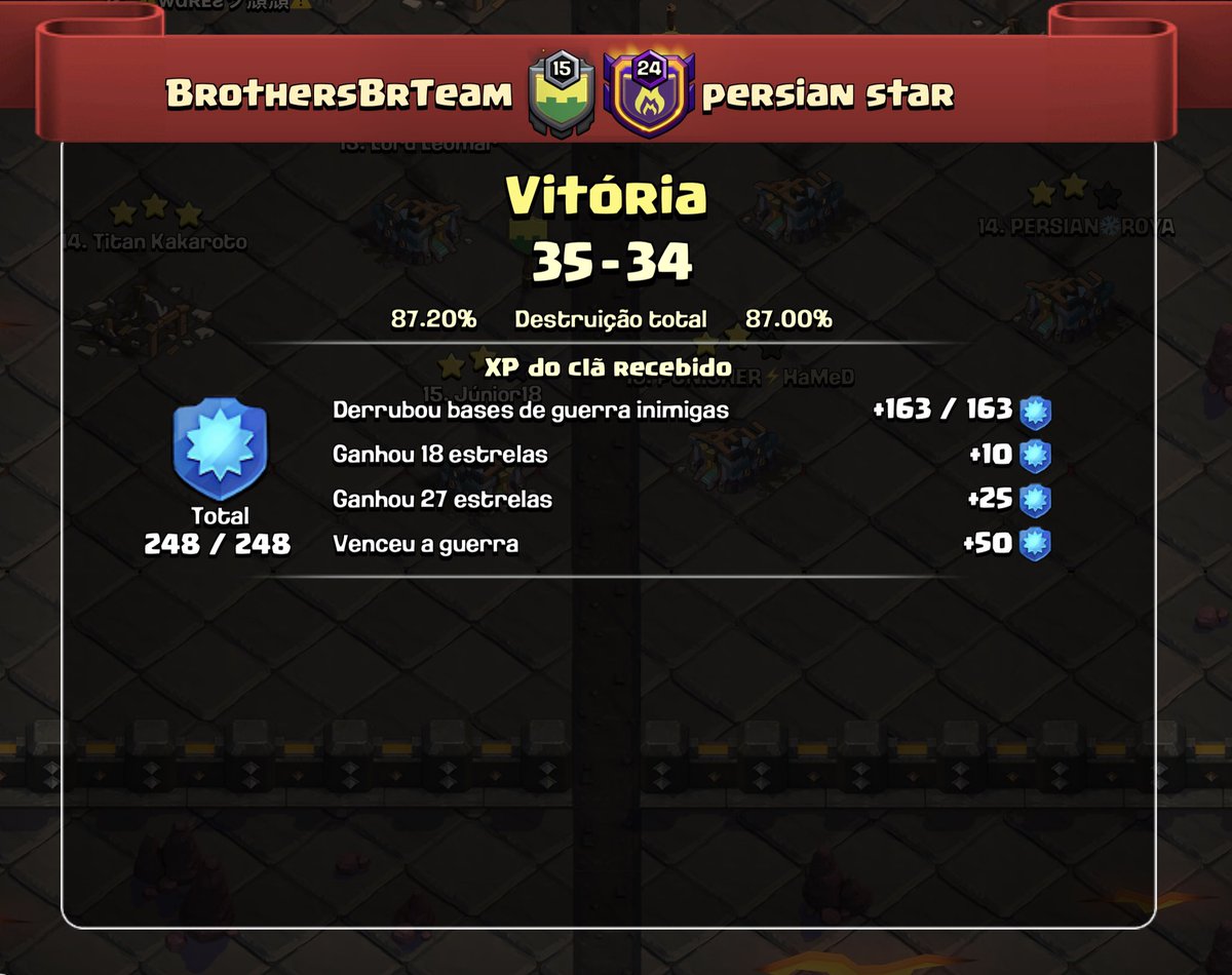 Nosso primeiro dia de liga na C2 terminou com uma vitória apertada, mas merecida. <a href="/driivexd/">Driive</a> @Mohatu3 <a href="/Lord_Leomar/">Leomar</a> <a href="/wnrossini/">WNRossini</a> <a href="/ZiiNtm/">YgoorZiiN™</a> <a href="/TGuazelli/">Thamy Guazelli</a> <a href="/s4mgas/">Samgas</a> <a href="/marinaul/">marinaul</a>