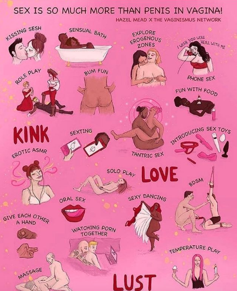 LoversPlayUSA's tweet photo. We love this illustration. It's healthy & normal to explore. This artwork credit goes to the talented, @hazel.mead! π #vaginismusnetwork #illustration #sexuality #morethanjustsex #sexualwellness #sexualhealth #exploration #sexlife #normalizesex #sexpositive #loversplayground https://t.co/RHvqgrnWDN