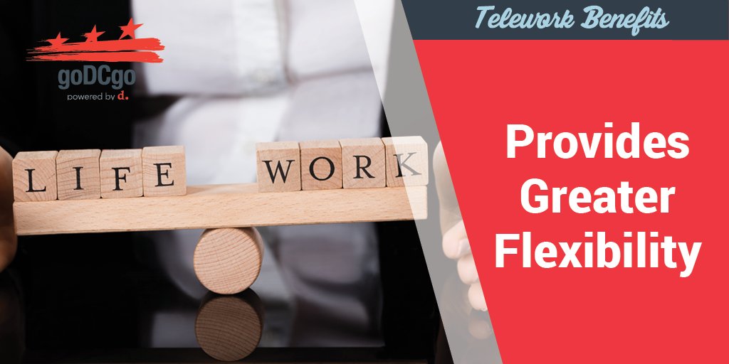 goDCgo's tweet photo. #Telework gives you a better work-life balance to maintain productivity while also tending to the house and your personal life like medical appointments, daycare, etc. βοΈ Learn more benefits and take the #TeleworkWeekDC pledge between March 1-5. #wfh https://t.co/i9r7UaMz4m https://t.co/RngOxcOZee
