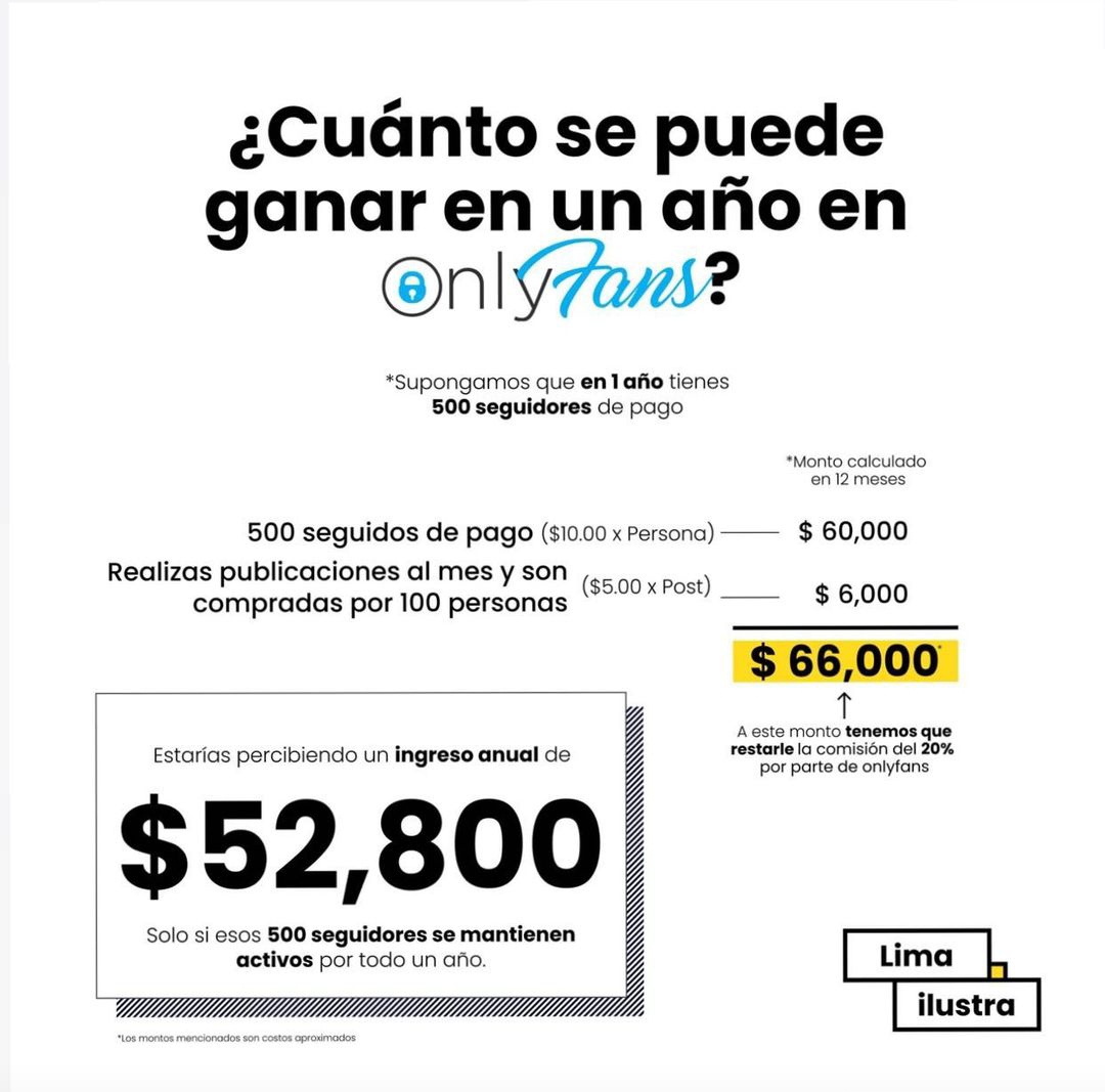 OnlyfansPerú tweet media