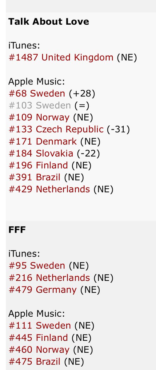wow hits 2016 itunes wow hits 2016 itunes