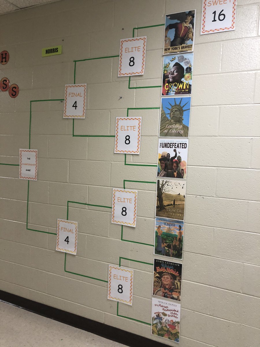 BethRogersENES's tweet photo. Starting our Tournament of Books next week. #marchmadness #fabulous5thies #enespawpride #ncssbethebest #onewton #read https://t.co/TvKEauiYK5