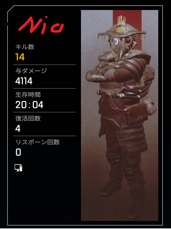 ベルゼ K ニオ On Twitter 4000kita