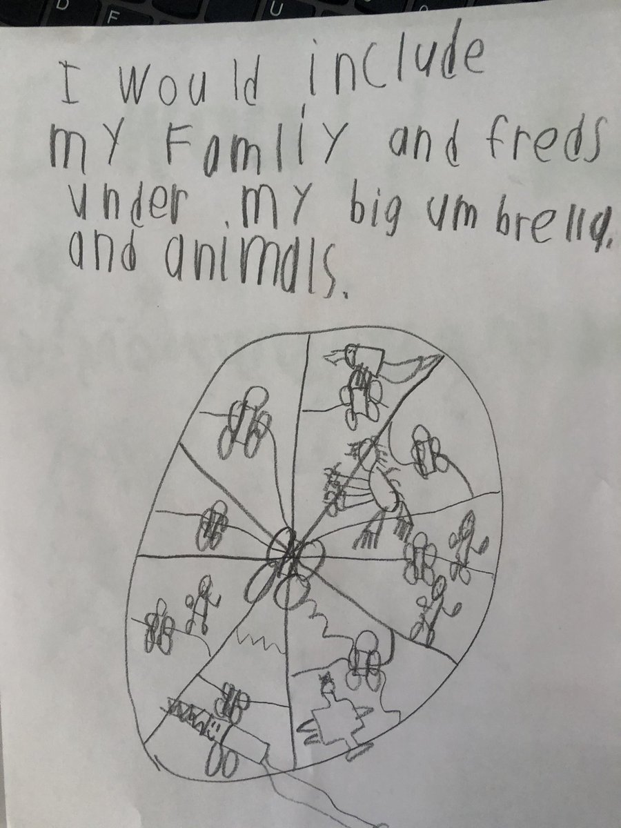 We are so fortunate to have had @Christine4Wake as our guest reader for #RAA Week! We enjoyed hearing the story The Big Umbrella by Amy June Bates. We got to hear about Mrs Kushner’s job and how many books she has read! Thank you Mrs Kushner for visiting! <a href="/Combs1st/">Combs 1st Grade</a> <a href="/CombsCatchUp/">Combs Catch Up</a>