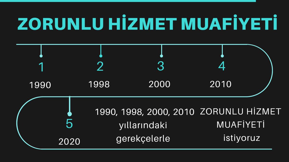 ZiyaSelcuk Muafiyet2021
💦💦 2021 yılında zorunlu hizmet muafiyetini bekleyen benim gibi binlerce öğretmen var.  Zorunlu hizmet muafiyetinin  getirilmesini talep ediyoruz.Duyun artık sesimizi. 💦💦
<a href="/ziyaselcuk/">Ziya Selçuk</a>
<a href="/omerinan06/">Ömer İNAN</a>
<a href="/TalipGeylan06/">Talip Geylan</a>