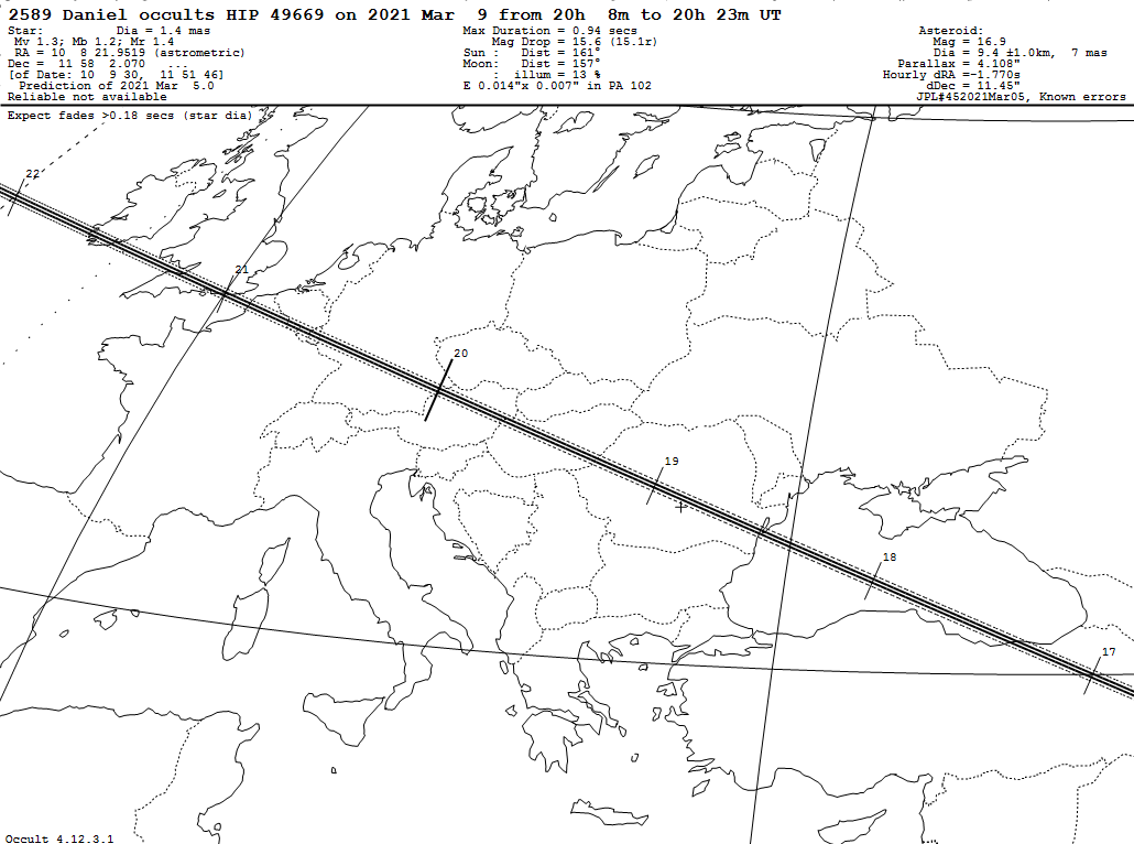 IOTAEuropeanSec's tweet photo. A fanatastic stellar #occultation is coming up!
Asteroid (2589) Daniel will occult Regulus on 2021 Mar 9, ~20:07 UT across Europe.
Max. dur: 0.94 s
Prediction by S. Preston, IOTA, based on latest JPL Horizons data:
https://t.co/uOxfki5Lua
Stay tuned for more news in the next days https://t.co/ZCn9tNQvSU