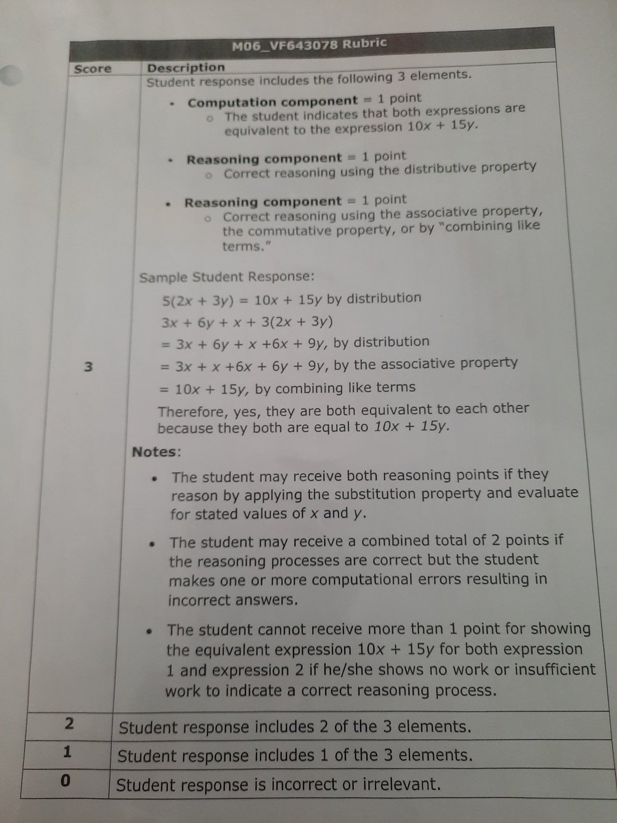 jmtishler's tweet photo. Made some slight digital adjustments to one of our favorite activities. 6th graders in @mrsroditis getting in practice using rubrics to score responses- very impressive for their first attempt! @BayshoreMiddle #MTPSpride https://t.co/GEdnviz9Ll