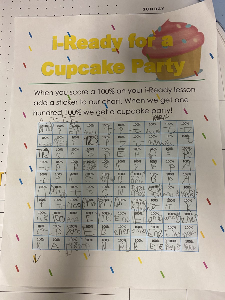 Kindergarten is on a roll! This is our second chart filled in two weeks 💪🏻🧁