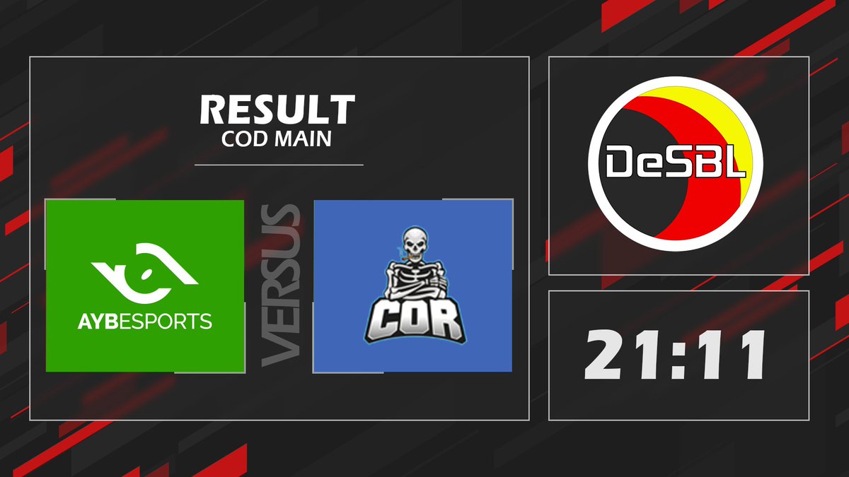 aybesports's tweet image. 💥#CODBO💥

Ye we like winning at some point :D

2⃣1⃣:1⃣1⃣

It was #Free4AYB