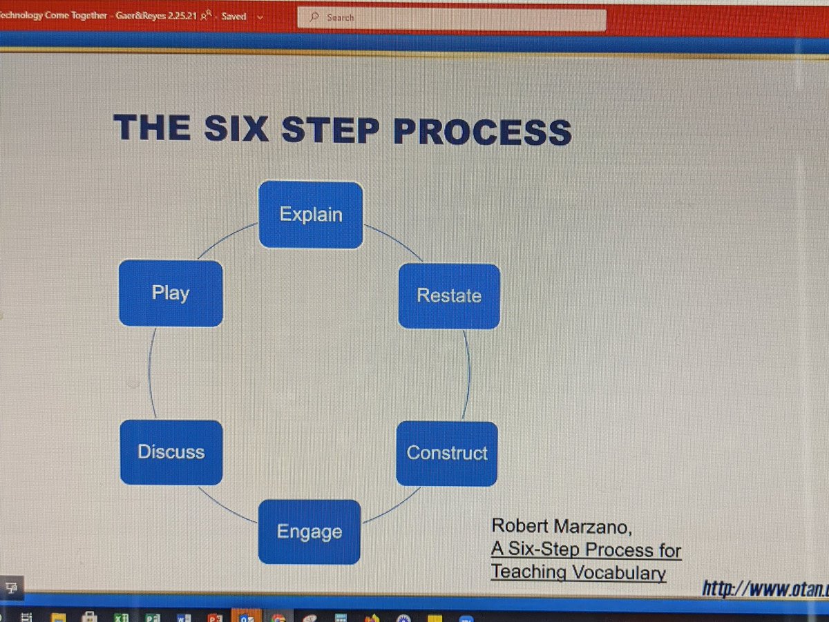 Thanks Krist Reyes and Susan Gaer for showing Marzano:s six-step process! Learning, learning, learning #tdls2021