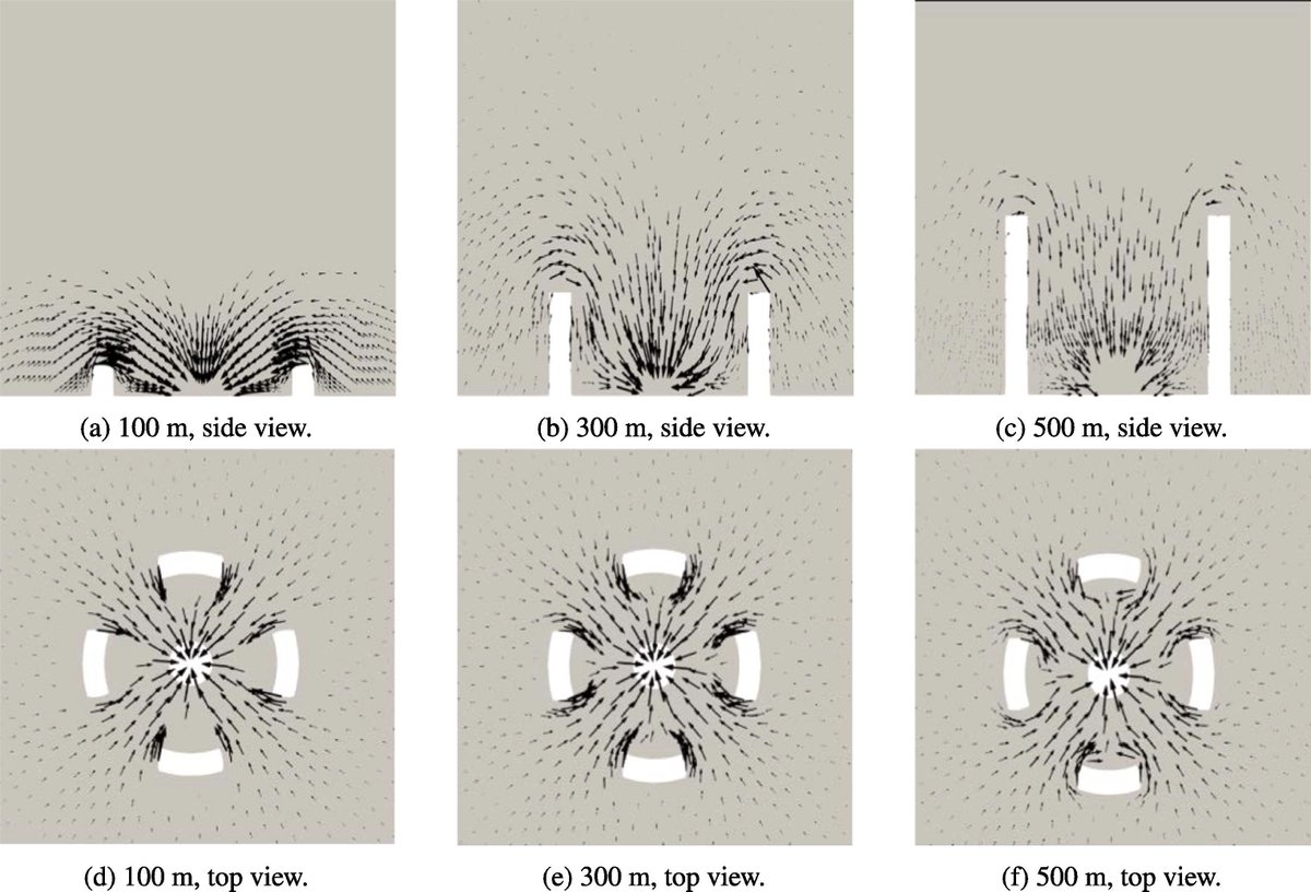 Yanfeng Ouyang tweet media