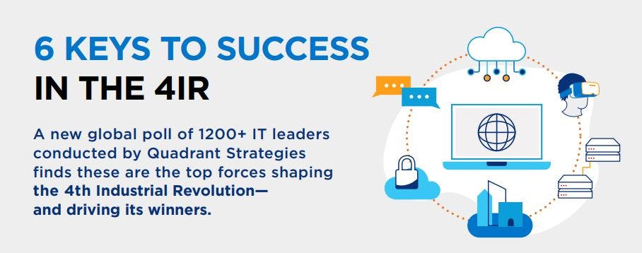 See how nearly 1,200 IT leaders across 10 countries are responding to the 4th Industrial Revolution. Read the white paper and find out. bit.ly/3ehvjnJ