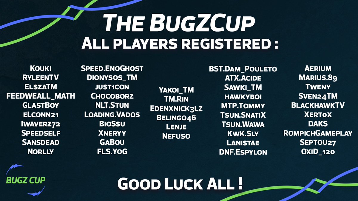 NelestaEsport's tweet photo. NOUS LES AVONS TOUS ! ๐ฅ
Voici nos participants pour la #BugZCup sur @Trackmania !
Dรฉbut de la compรฉtition dรจs demain ร 14h. Rendez vous sur les chaines twitch de nos casteurs !
Qui voyez-vous sur le podium ?
#NELESTAWIN ๐๐ #Trackmania https://t.co/dR8hCT1QUs
