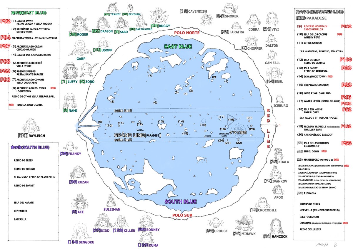 ダニエル 在 Twitter 上 ワンピース Onepiece ワンピース世界地図 スペイン語版 Mapa Del Mundo De One Piece Version Espanola East Blue 東の海 South Blue 南の海 Grand Line 偉大なる航路 Paradise 楽園 Arimoria T Co 9mqo8z7xpd Twitter