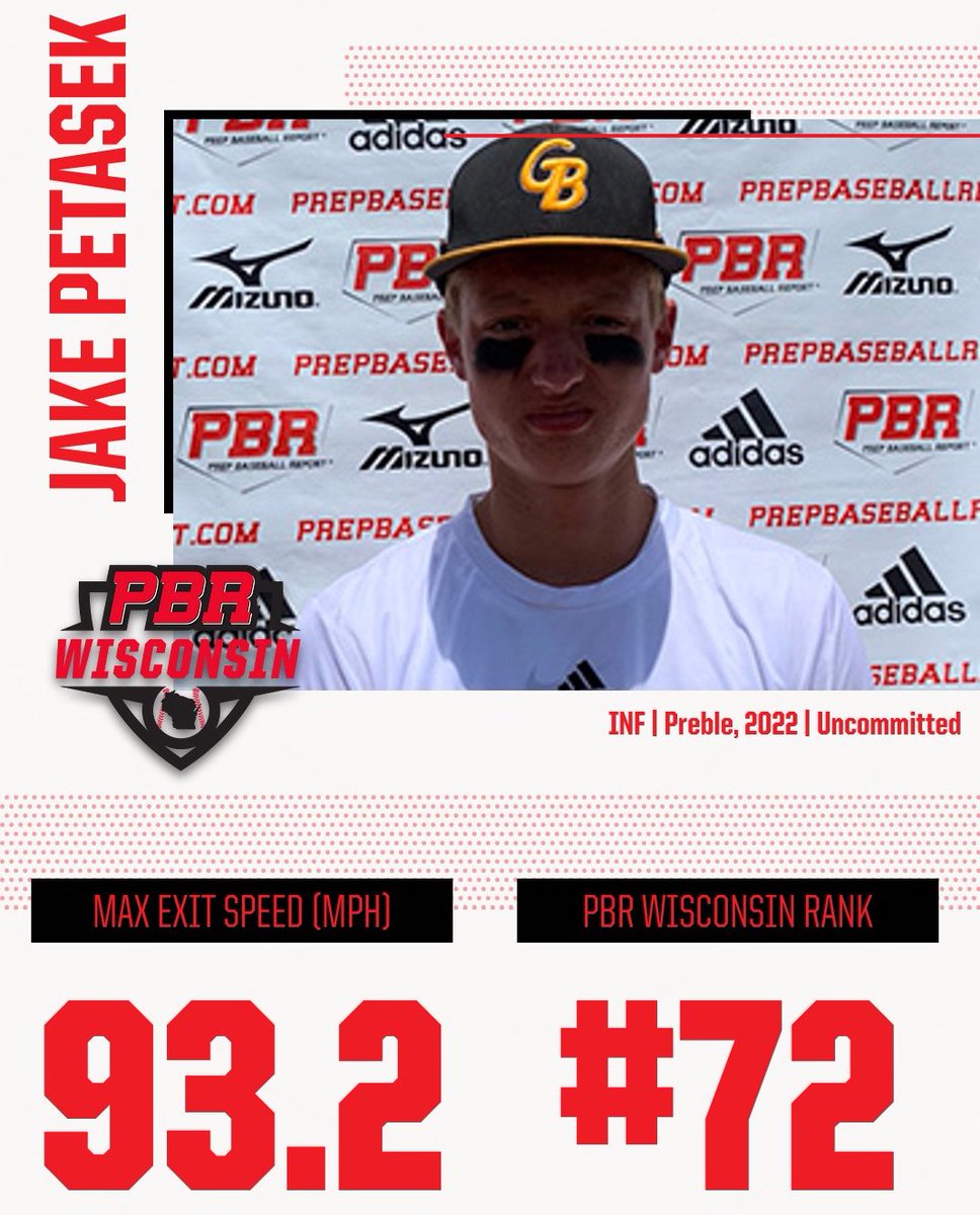 🎥 VIDEO SPOTLIGHT 🔦

INF Jake Petasek (2022) has starred at Preble since his freshman spring. Still uncommitted, Petasek is a ranked member of the state's '22 class headed to the #SouthMilwaukeeID on Sunday; video from the summer on the homepage. 🔻

🔗 prepbaseballreport.com/wisconsin