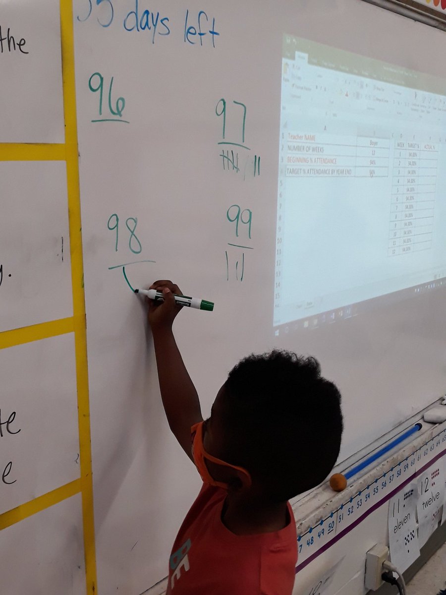 BoyerClass's tweet photo. Casting their vote for our attendance goal to earn the McDonalds prize! #1stGrade @HcpsMango #OneMango @CaspersCompany https://t.co/Og0oRWzmHE