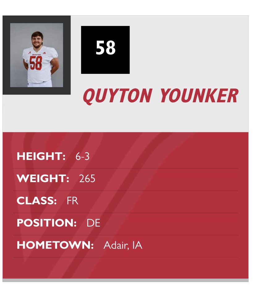 ACGC Charger Football tweet media