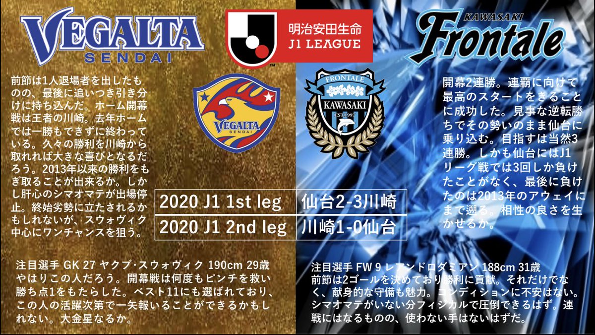 ケイ Vs 4 7 札幌 H Ar Twitter 21 J1 第2節 ベガルタ仙台vs川崎フロンターレ ホーム初勝利か ３連勝か Vegalta Frontale ベガルタ仙台 川崎フロンターレ ケイっちfc