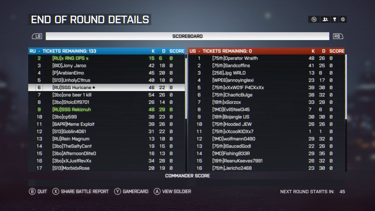 Bf4Ru's tweet photo. 3bo and RU pulled through against the spawntrap.
Russians Together Strong. 🇷🇺 https://t.co/NTPtxZ7IPn