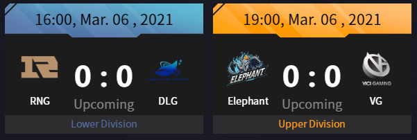 PWRDEsports's tweet photo. Let's see if RNG and VG can catch up to the first place😉

16:00 Lower Division: RNG vs DLG
19:00 Upper Division: Elephant vs VG

Come watch us on:
https://t.co/5FPNWoKXMZ
https://t.co/wDuLBOBbXF
https://t.co/Iwpy3txjjD

#DPCCN #dota2 https://t.co/fjA0gWNkLC