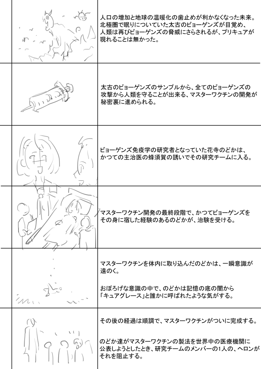 ウチが考えたヒープリ第2章の冒頭部分をざっくり描いてみた…けど冒頭部分だけでもアホみたいなページ数になってるので一部コンテで。考えたシナリオ全体をマンガにすると単行本4冊はくだらない分量になると思うので、ウチはこれ以上は描きまへん…たぶん(1/4) 